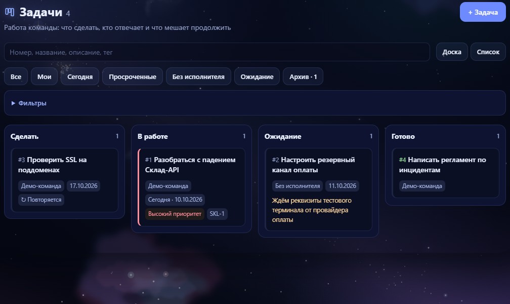 Трекер задач команды — пример с демонстрационными данными